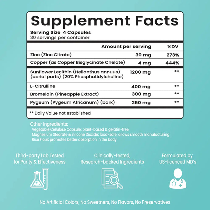 Load Boost - Semen Volume, Sperm Health, and Male Fertility - 120 Capsules