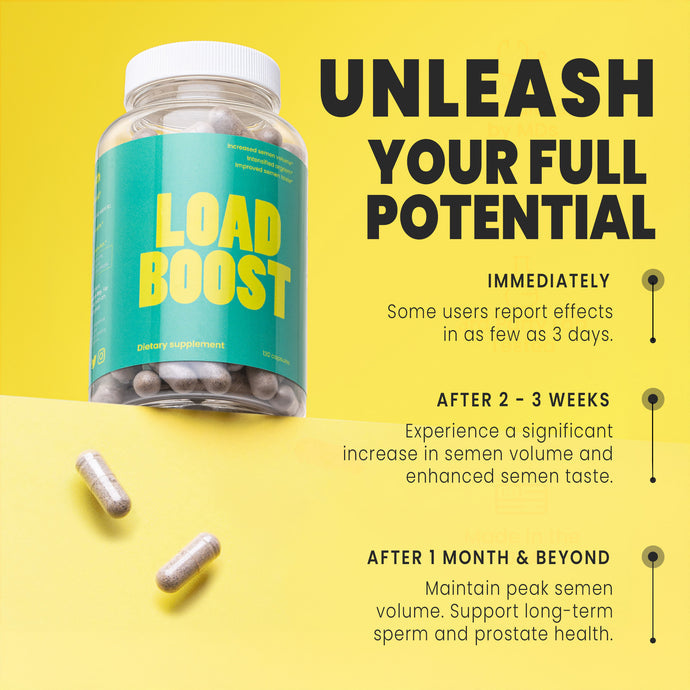 Load Boost - Semen Volume, Sperm Health, and Male Fertility - 120 Capsules
