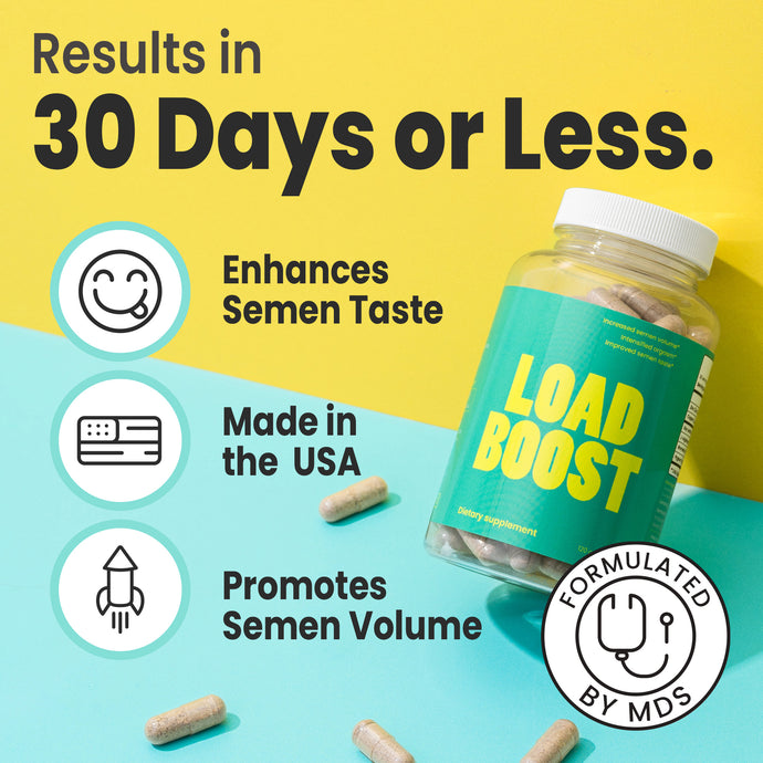 Load Boost - Semen Volume, Sperm Health, and Male Fertility - 120 Capsules